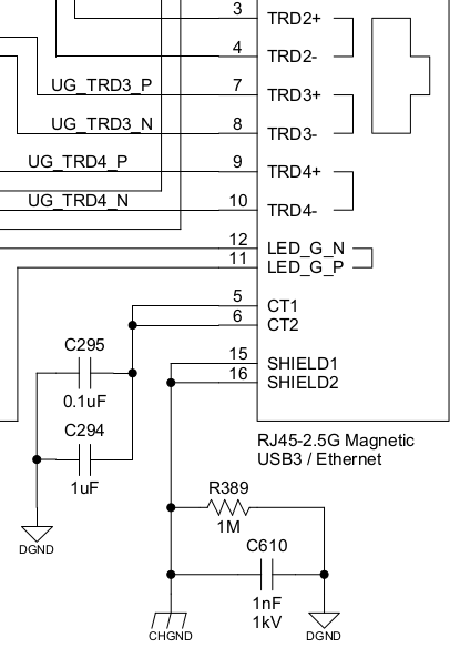 schematic